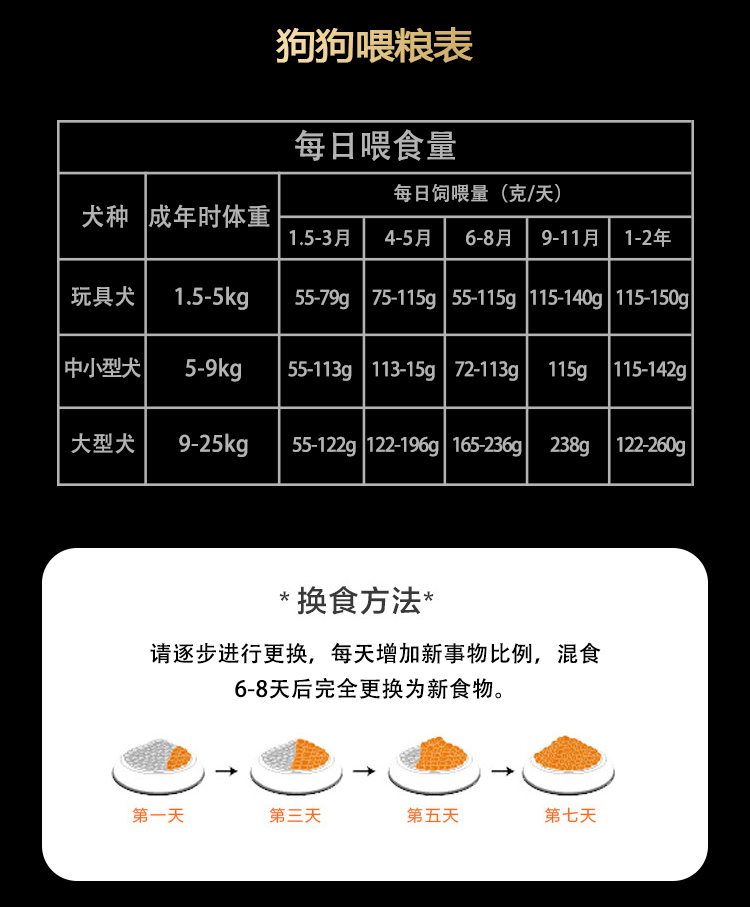 AG发财网宠物食品有限公司